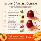 SuperSaffron  Daily Gummies