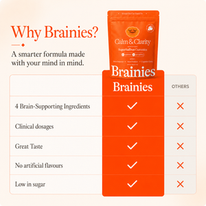 Brainies comparison